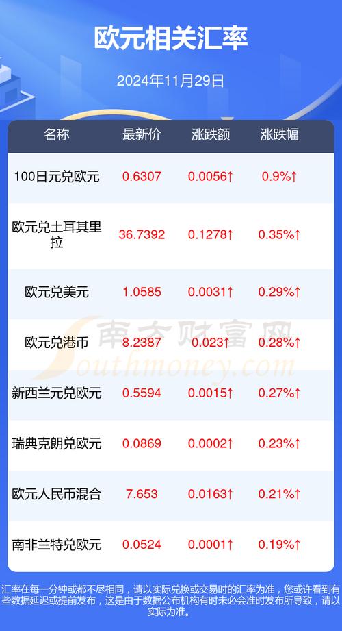 梅西最高年薪是多少人民币，梅西年薪排行  第3张