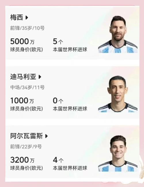 梅西有几次独中六元（梅西独中五元）  第1张