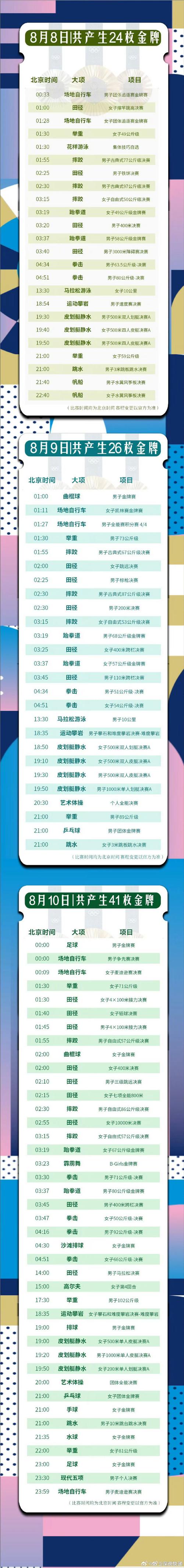 奥运开幕式2022几点，奥运开幕式几点到几点？  第2张