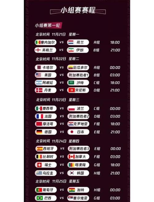 世界杯2022赛程表中国赛程（世界杯2022 赛程）  第2张