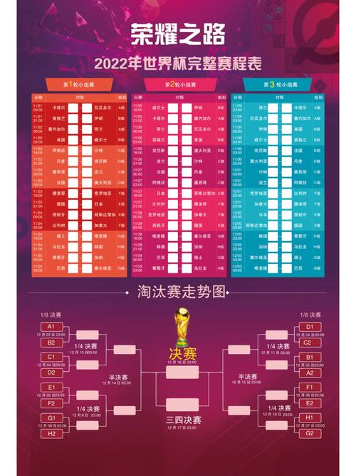世界杯2022赛程表中国赛程（世界杯2022 赛程）  第5张