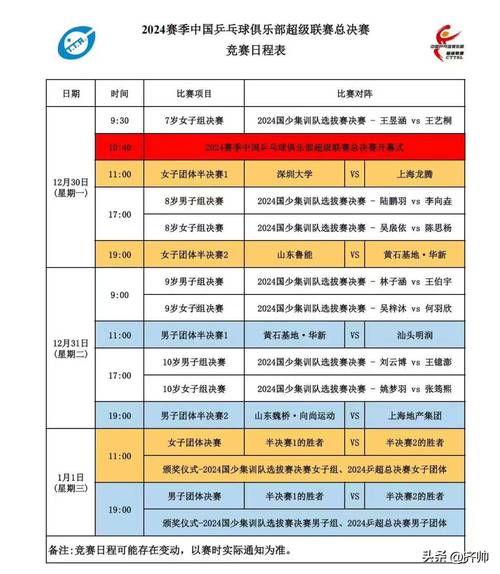 世界杯2022赛程表中国赛程（世界杯2022 赛程）  第7张