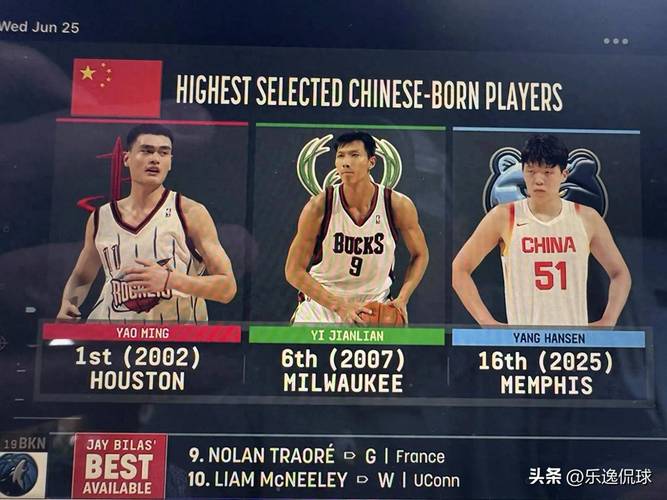 易建联进入nba是第几顺位，易建联是否进入nba？  第4张