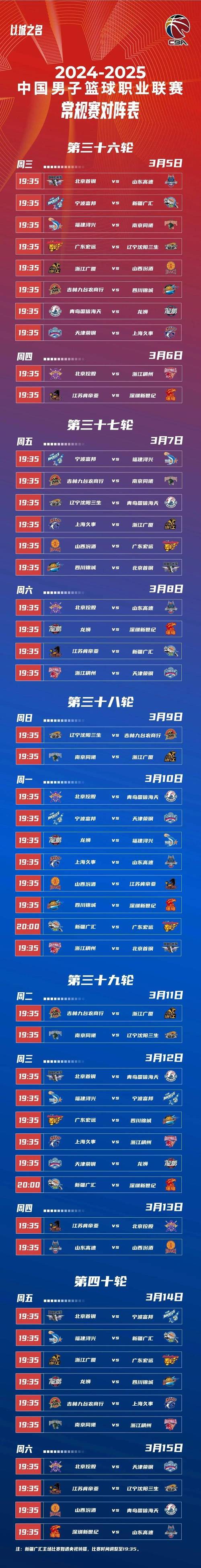 cba各队打多少场球，cba一共打多少场比赛？  第4张