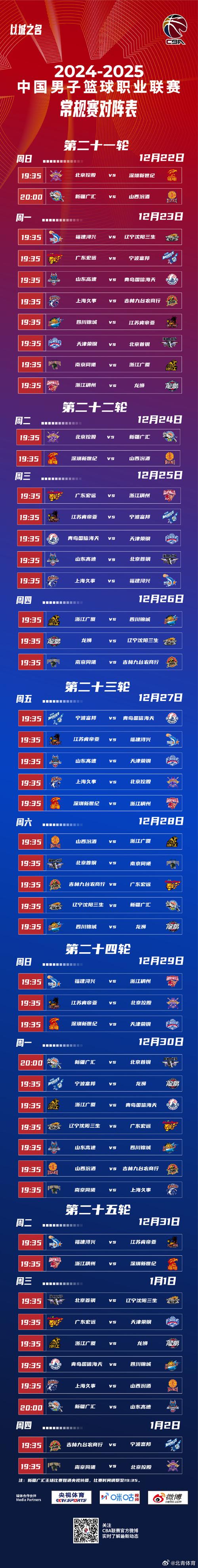 cba联赛啥时候开始（cba联赛20212022什么时候开始）  第3张