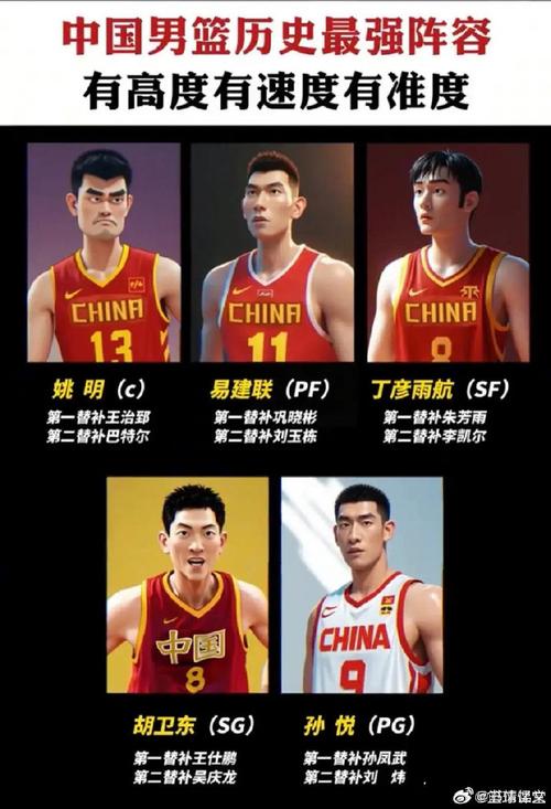 cba最强的是哪个队，cba最强的是哪个队伍？  第6张