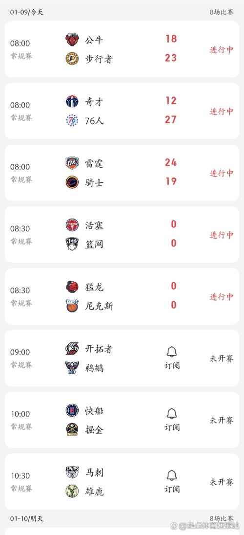 比分网nba（比分网看盘口）  第3张