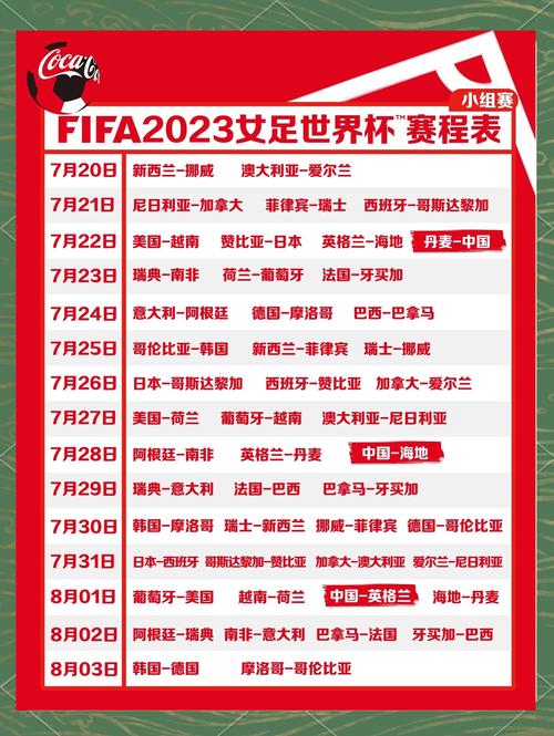 亚洲女足冠军排名，亚洲女足国家队排名？  第5张