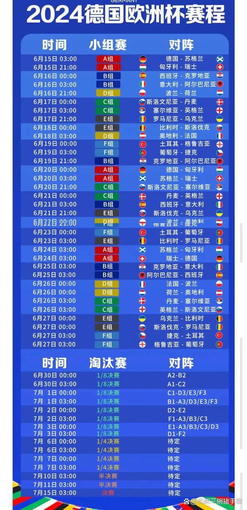 2022世界杯多久开始，2022世界杯好久开始？  第2张