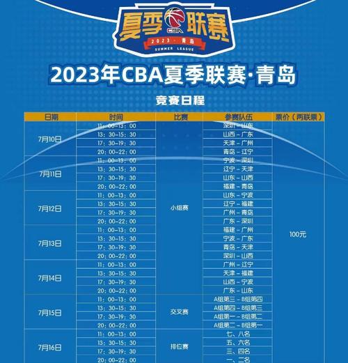 cba冠军能拿多少钱（cba冠军能拿多少钱啊）  第1张