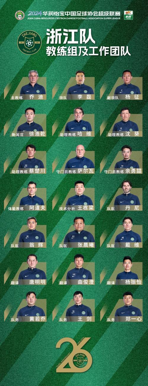 cba有多少个人名字（cba有多少个人名字叫什么的）  第2张
