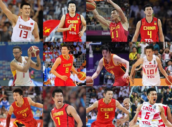 cba球员实力排名榜，cba球员总排名？  第1张