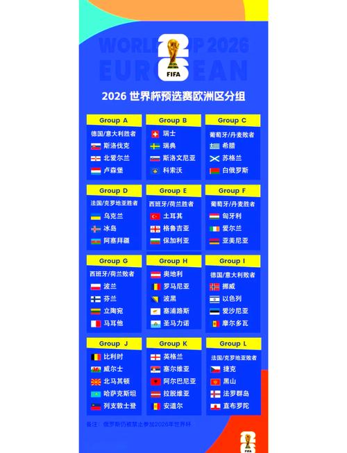 2026世界杯由几个国家举办，2026世界杯多少球队参加？  第4张