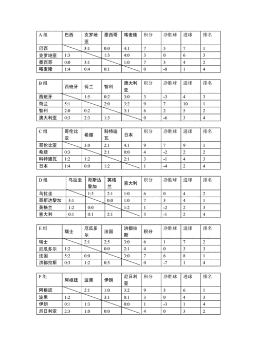 2014世界杯德国队战绩（2014世界杯德国小组赛战绩）  第1张