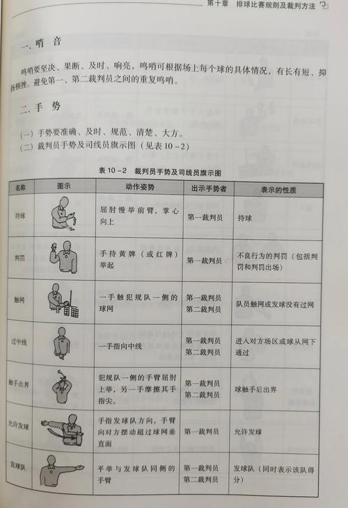 排球规则修订的基本原则是什么,2021最新排球规则修改 第2张 排球规则修订的基本原则是什么,2021最新排球规则修改 第2张