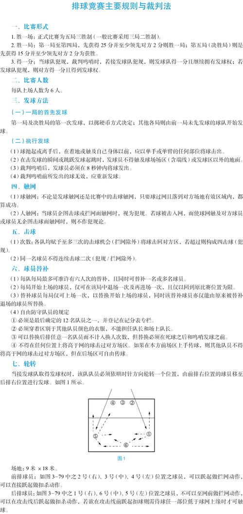 排球规则修订的基本原则是什么,2021最新排球规则修改 第3张 排球规则修订的基本原则是什么,2021最新排球规则修改 第3张