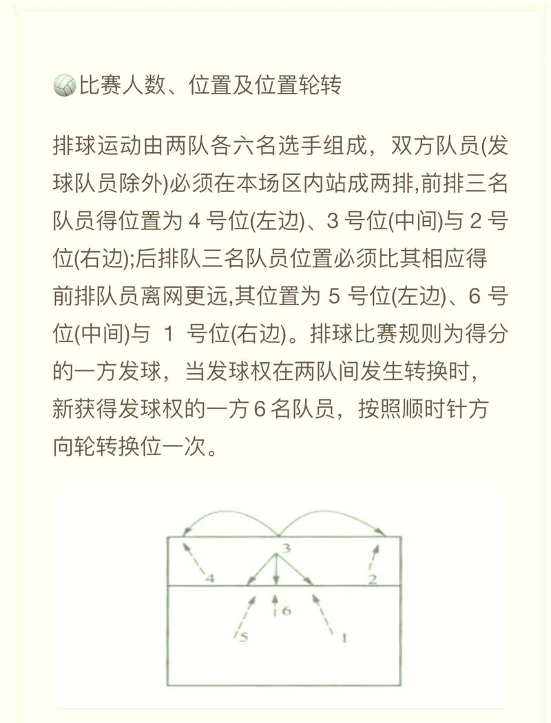 排球规则修订的基本原则是什么,2021最新排球规则修改 第7张 排球规则修订的基本原则是什么,2021最新排球规则修改 第7张