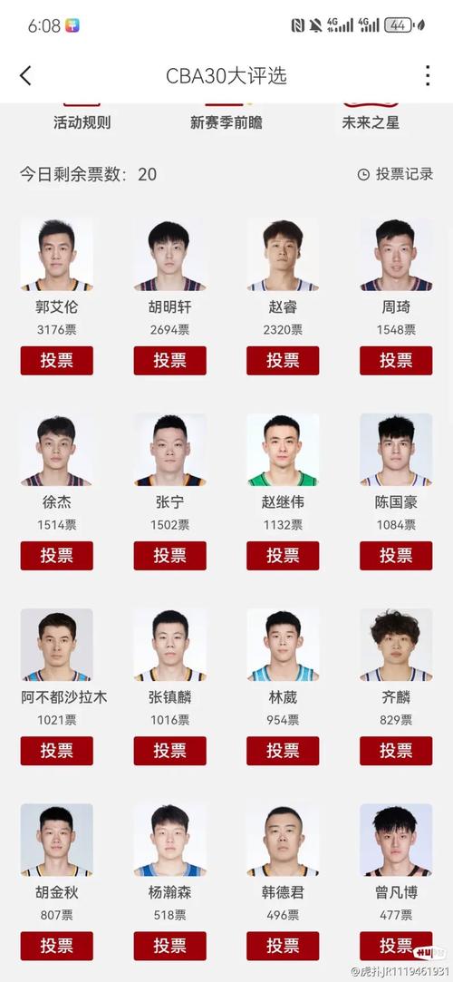 cba有选秀大会吗,cba有选秀大会吗现在? 第4张 cba有选秀大会吗,cba有选秀大会吗现在? 第4张