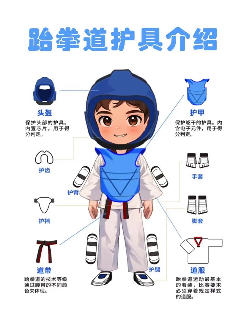 跆拳道最新比赛规则,2021年跆拳道规则 第3张 跆拳道最新比赛规则,2021年跆拳道规则 第3张
