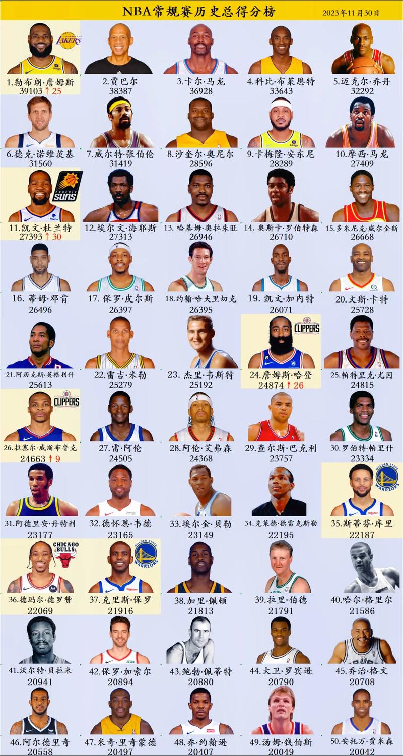2021太阳vs湖人(2021太阳vs湖人g4全场回放) 第1张 2021太阳vs湖人(2021太阳vs湖人g4全场回放) 第1张