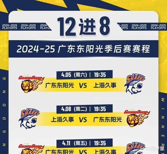 cba十佳球2020,cba十至名归? 第3张 cba十佳球2020,cba十至名归? 第3张