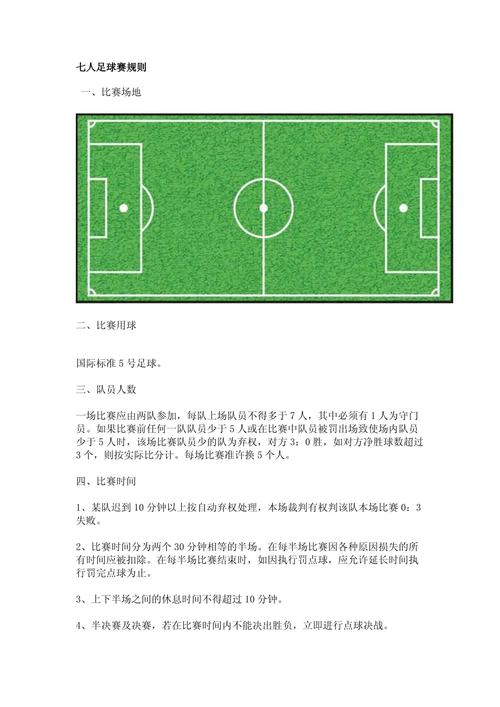 国际足联最新七人制比赛规则(七人制足球竞赛规则 中国足协审定) 第1张 国际足联最新七人制比赛规则(七人制足球竞赛规则 中国足协审定) 第1张