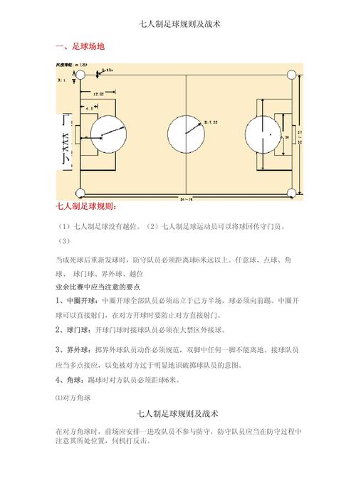国际足联最新七人制比赛规则(七人制足球竞赛规则 中国足协审定) 第6张 国际足联最新七人制比赛规则(七人制足球竞赛规则 中国足协审定) 第6张