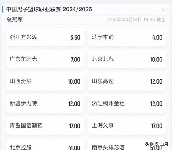 cba广厦最近怎么了,cba广厦阵容 第5张 cba广厦最近怎么了,cba广厦阵容 第5张