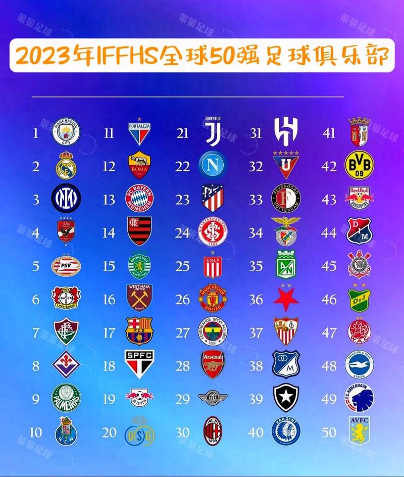 捷克足球世界排名第几位,捷克的足球世界排名 第3张 捷克足球世界排名第几位,捷克的足球世界排名 第3张