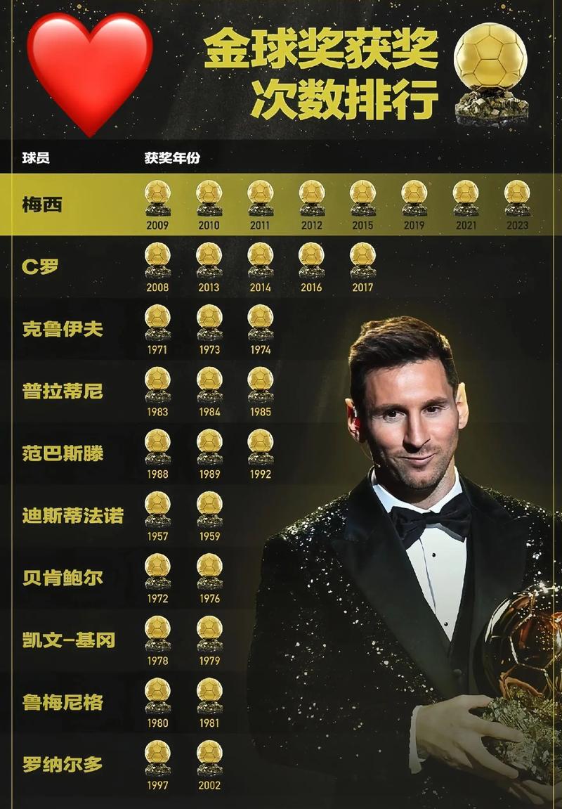 梅西小时候家里穷吗,梅西小时候经历 第4张 梅西小时候家里穷吗,梅西小时候经历 第4张