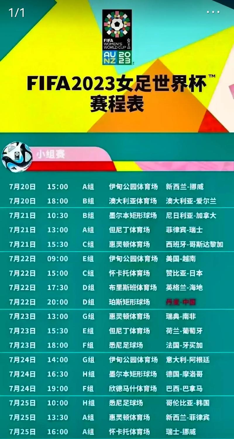 女足亚洲杯淘汰赛对阵规则,女足亚洲杯预选赛2021? 第5张 女足亚洲杯淘汰赛对阵规则,女足亚洲杯预选赛2021? 第5张