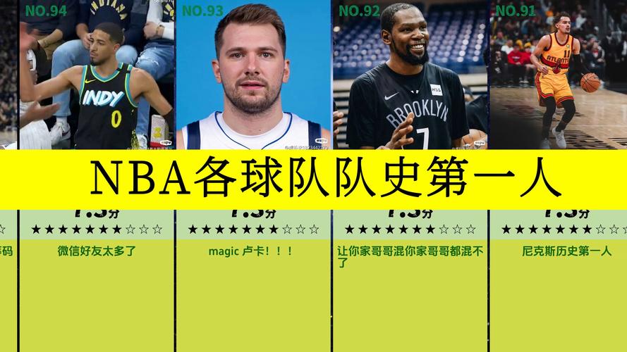 詹姆斯在热火是老大吗,詹姆斯在热火是几几年 第2张 詹姆斯在热火是老大吗,詹姆斯在热火是几几年 第2张
