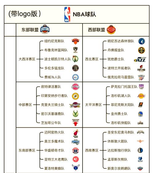 詹姆斯在热火是老大吗,詹姆斯在热火是几几年 第3张 詹姆斯在热火是老大吗,詹姆斯在热火是几几年 第3张