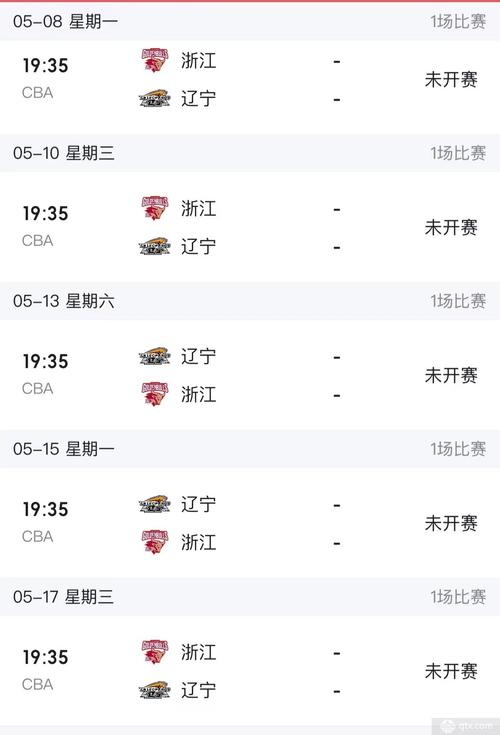 cba决赛几场定胜负,cba决赛是哪一天 第1张 cba决赛几场定胜负,cba决赛是哪一天 第1张