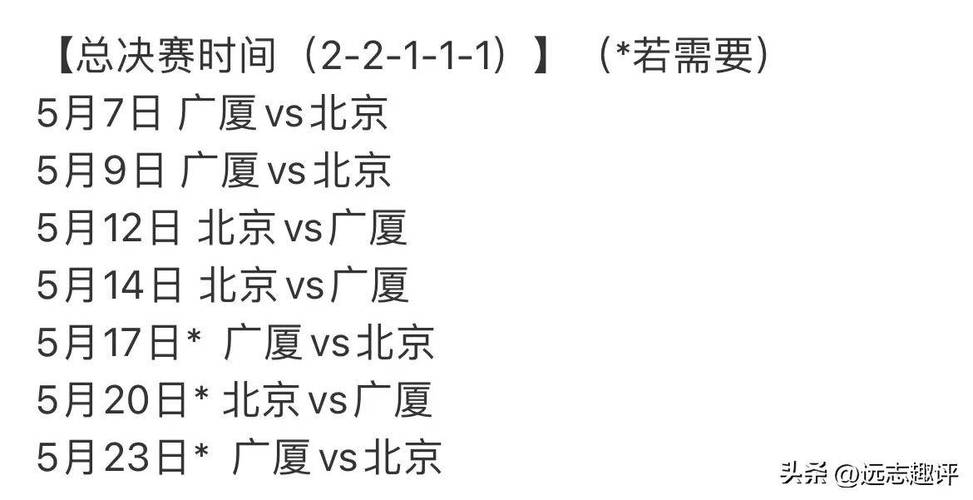 cba决赛几场定胜负,cba决赛是哪一天 第5张 cba决赛几场定胜负,cba决赛是哪一天 第5张
