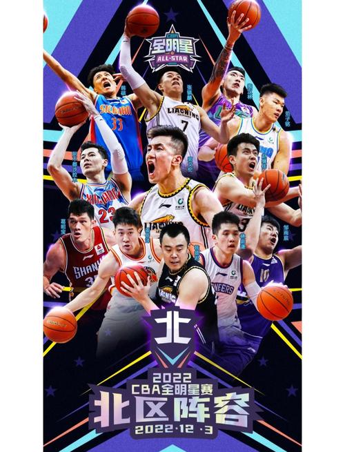 cba现在有多少球队(cba现在有多少球队了) 第3张 cba现在有多少球队(cba现在有多少球队了) 第3张