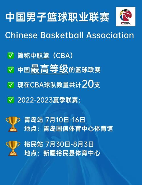 cba联赛几月份开始(cba联赛一般什么时候开始) 第7张 cba联赛几月份开始(cba联赛一般什么时候开始) 第7张