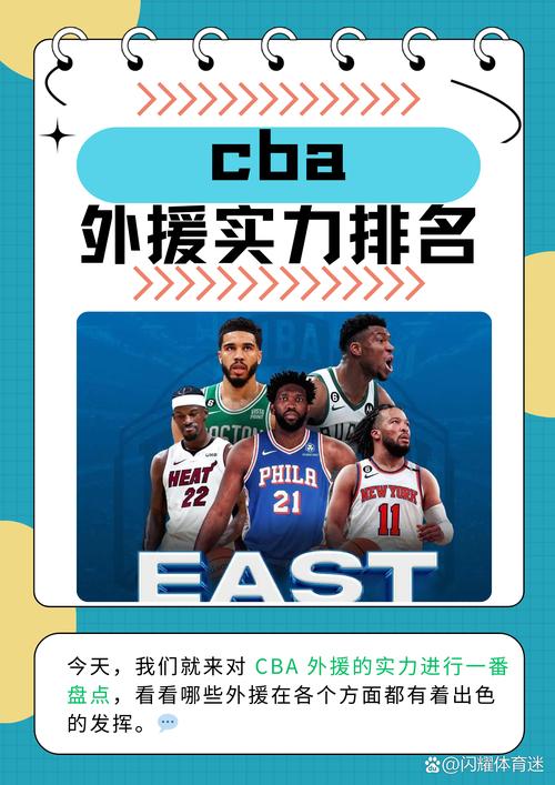 cba哪个队没有外援,cba目前没有外援的球队 第6张 cba哪个队没有外援,cba目前没有外援的球队 第6张