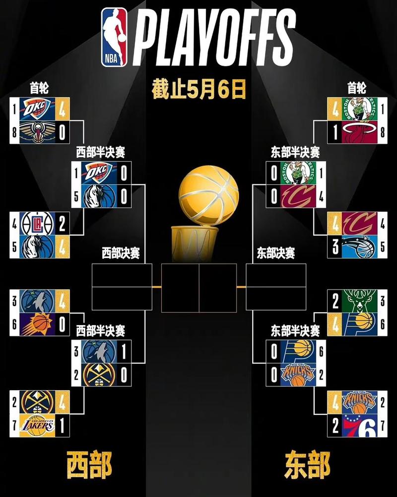 nba独行侠vs森林狼,nba独行侠vs森林狼第三场? 第1张 nba独行侠vs森林狼,nba独行侠vs森林狼第三场? 第1张