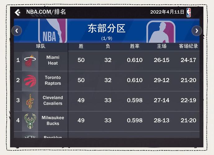 nba独行侠vs森林狼,nba独行侠vs森林狼第三场? 第3张 nba独行侠vs森林狼,nba独行侠vs森林狼第三场? 第3张