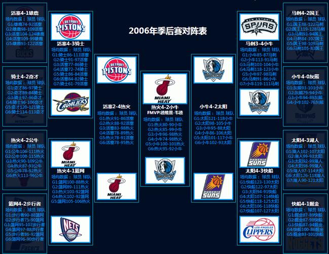nba独行侠vs森林狼,nba独行侠vs森林狼第三场? 第7张 nba独行侠vs森林狼,nba独行侠vs森林狼第三场? 第7张
