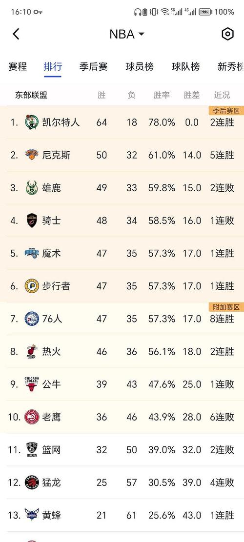 底特律活塞vs迈阿密热火(底特律活塞现役球员) 第3张 底特律活塞vs迈阿密热火(底特律活塞现役球员) 第3张