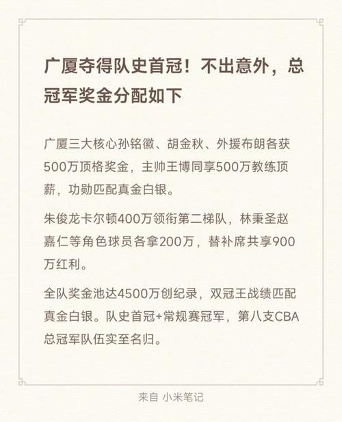cba篮球冠军多少钱,cba冠军要打多少场比赛? 第2张 cba篮球冠军多少钱,cba冠军要打多少场比赛? 第2张