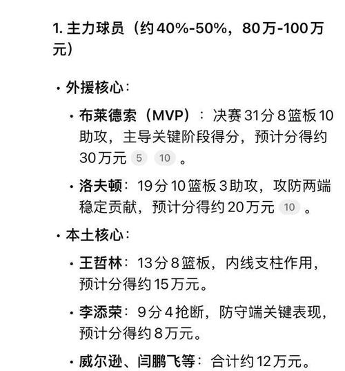 cba篮球冠军多少钱,cba冠军要打多少场比赛? 第3张 cba篮球冠军多少钱,cba冠军要打多少场比赛? 第3张