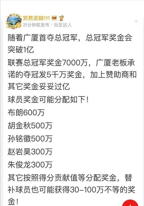 cba球队奖金比例表,cba最有价值球员奖金多少 第4张 cba球队奖金比例表,cba最有价值球员奖金多少 第4张