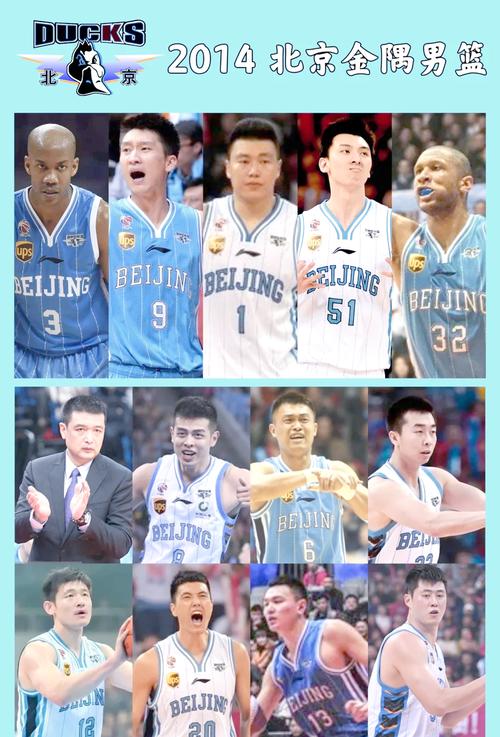 北京队cba球员名单,北京队cba球员名单照片? 第3张 北京队cba球员名单,北京队cba球员名单照片? 第3张