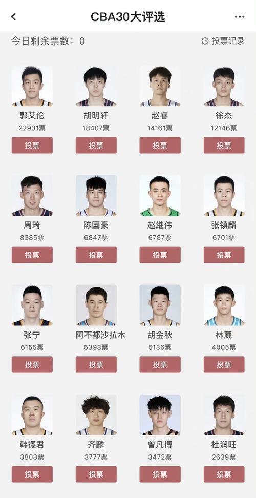 cba现有多少支队伍,cba有多少支球队目前 第4张 cba现有多少支队伍,cba有多少支球队目前 第4张
