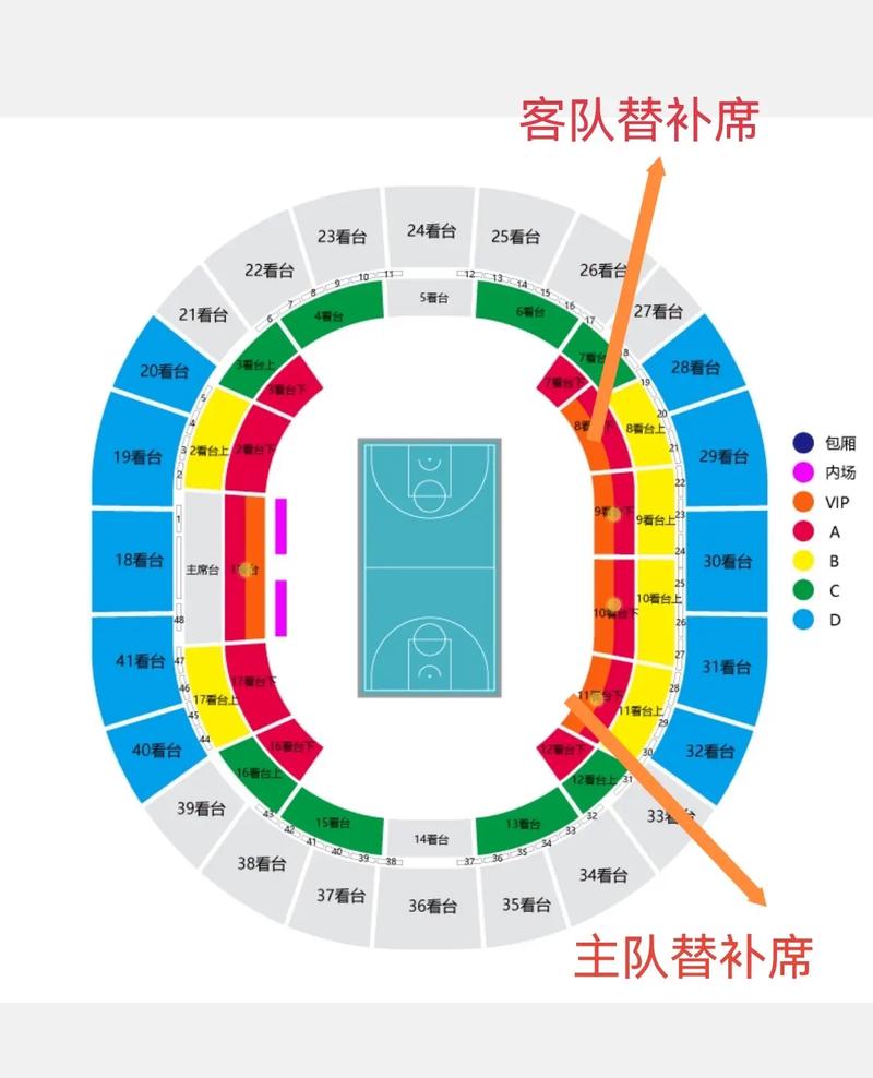 cba各球队主场球馆,cba各球队主场体育馆? 第2张 cba各球队主场球馆,cba各球队主场体育馆? 第2张