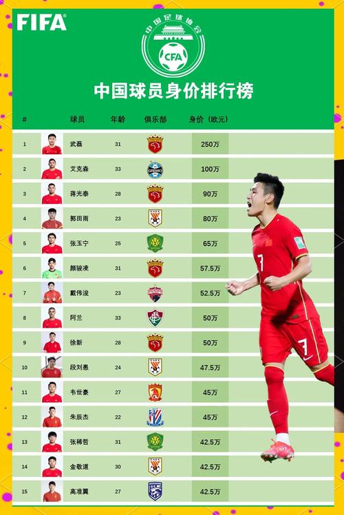 cba俱乐部一年投入,cba一支球队每年经营收入 第5张 cba俱乐部一年投入,cba一支球队每年经营收入 第5张