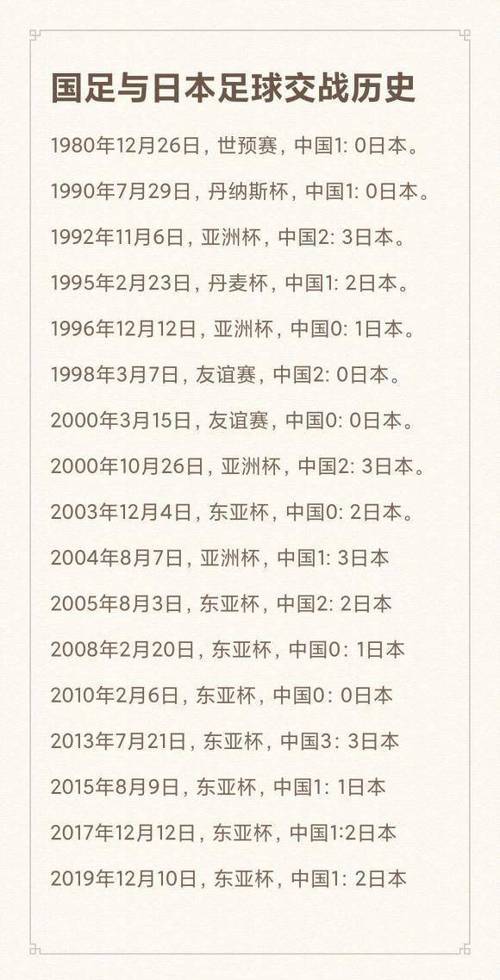 世界杯阿根廷克罗地亚比分预测(世界杯阿根廷克罗地亚比分预测最新) 第5张 世界杯阿根廷克罗地亚比分预测(世界杯阿根廷克罗地亚比分预测最新) 第5张